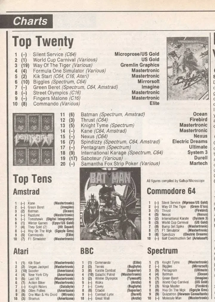 Chart Scan