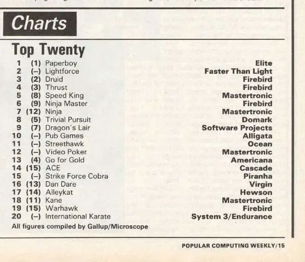 Chart Scan