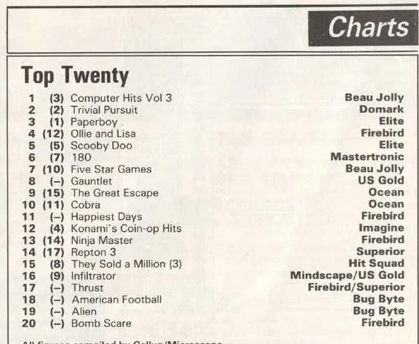Chart Scan