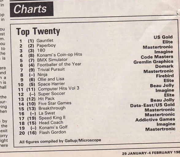 Chart Scan