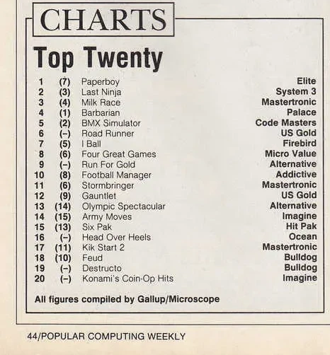 Chart Scan