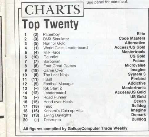 Chart Scan