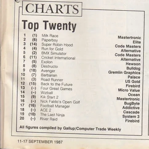 Chart Scan