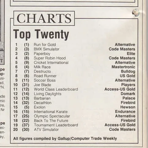 Chart Scan