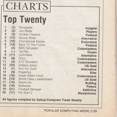 Chart Scan