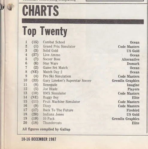 Chart Scan