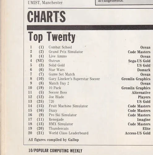 Chart Scan