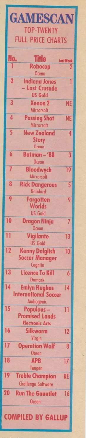 Chart Scan