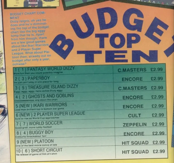 Chart Scan
