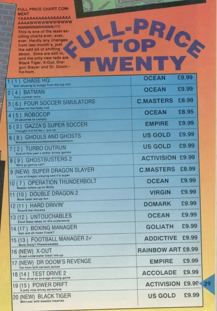 Chart Scan