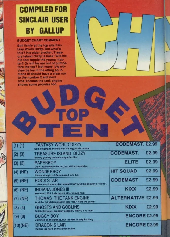 Chart Scan