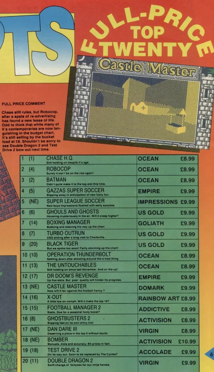Chart Scan