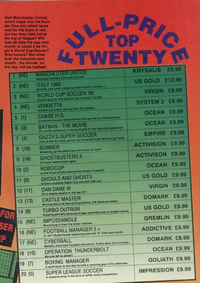 Chart Scan