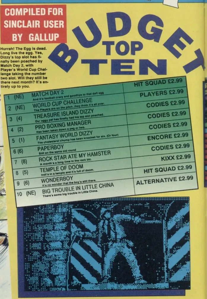 Chart Scan