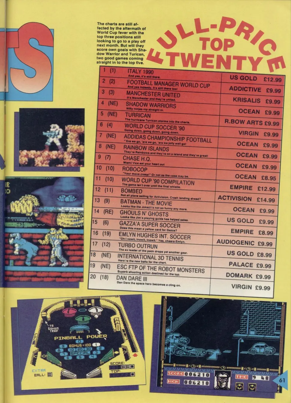 Chart Scan