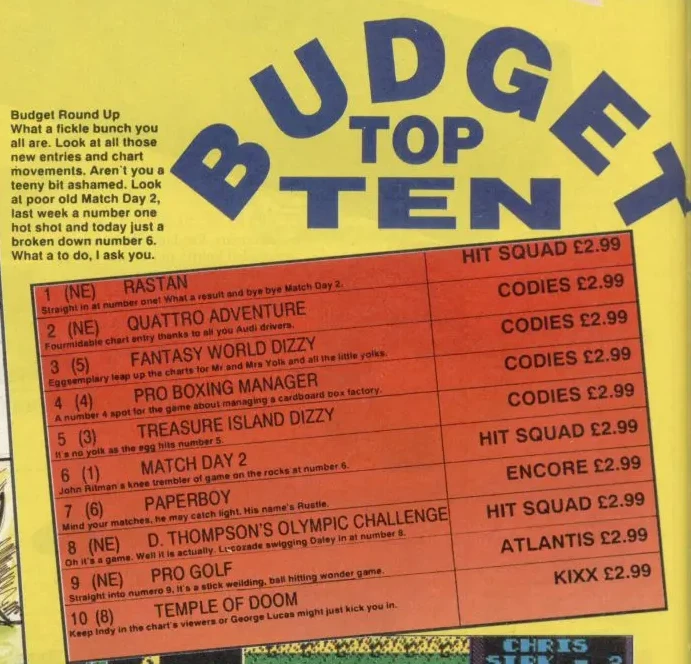 Chart Scan