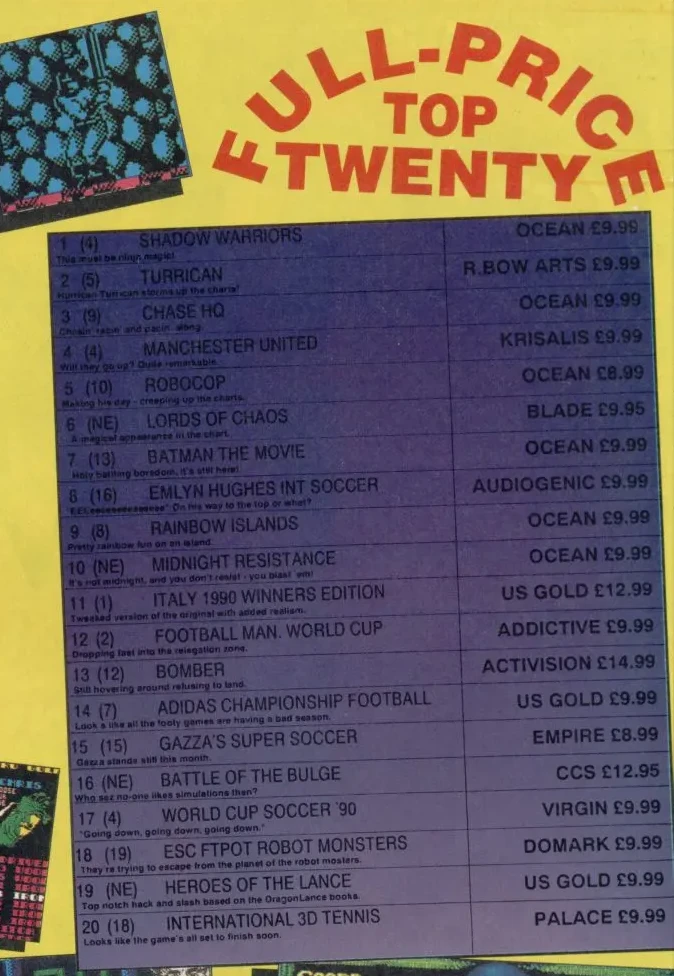 Chart Scan