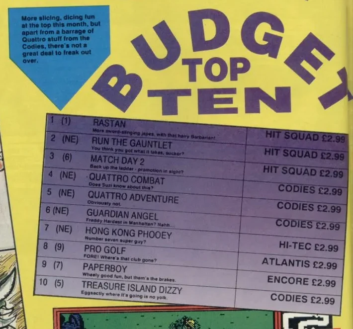 Chart Scan