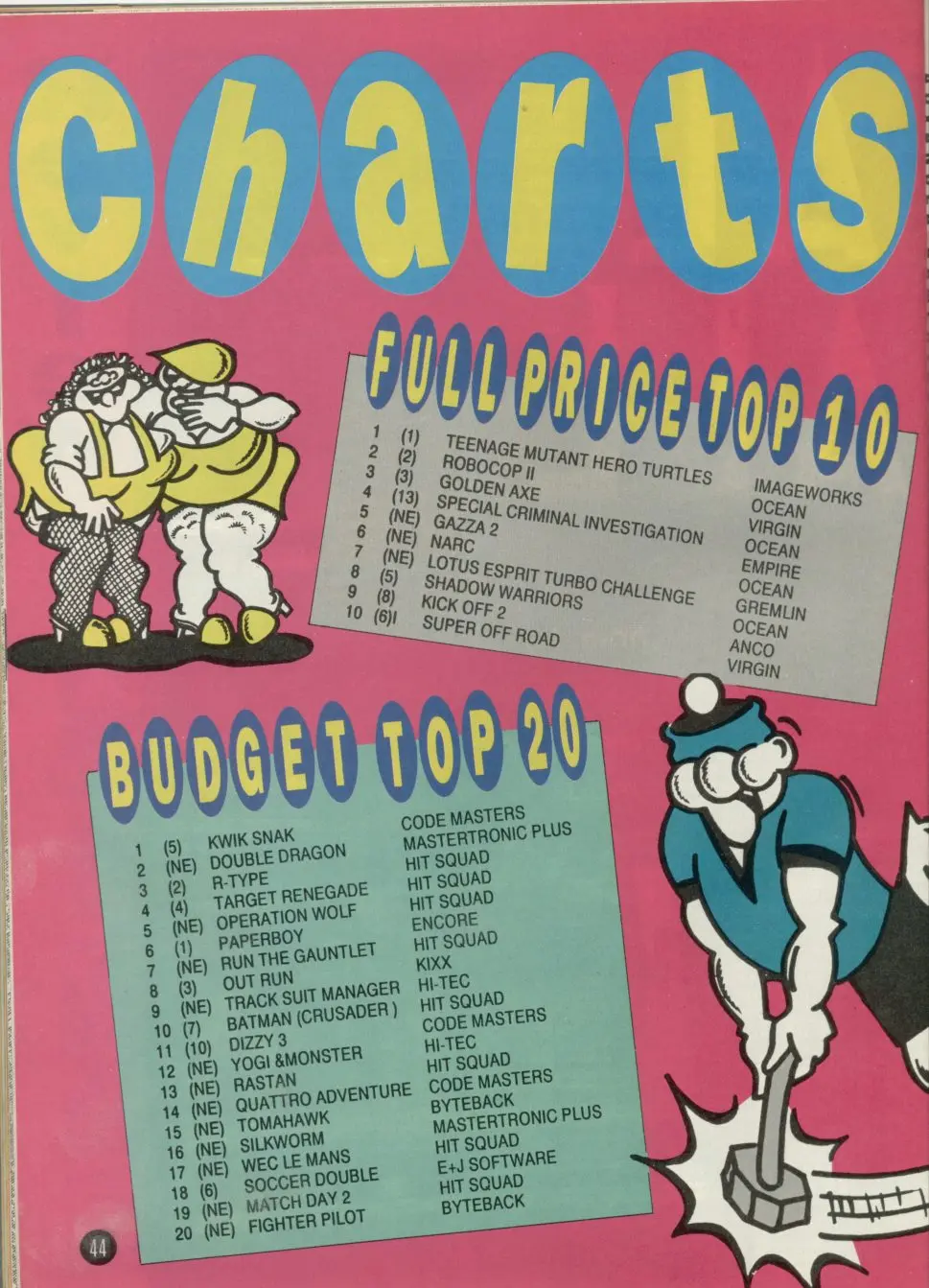 Chart Scan