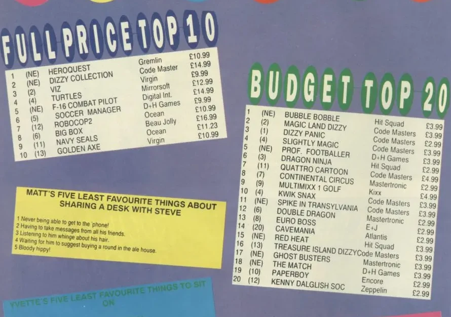 Chart Scan