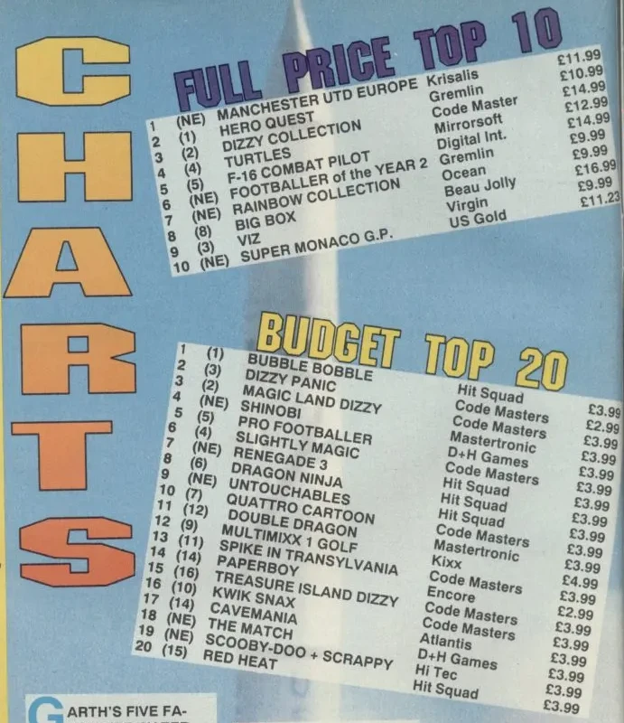 Chart Scan