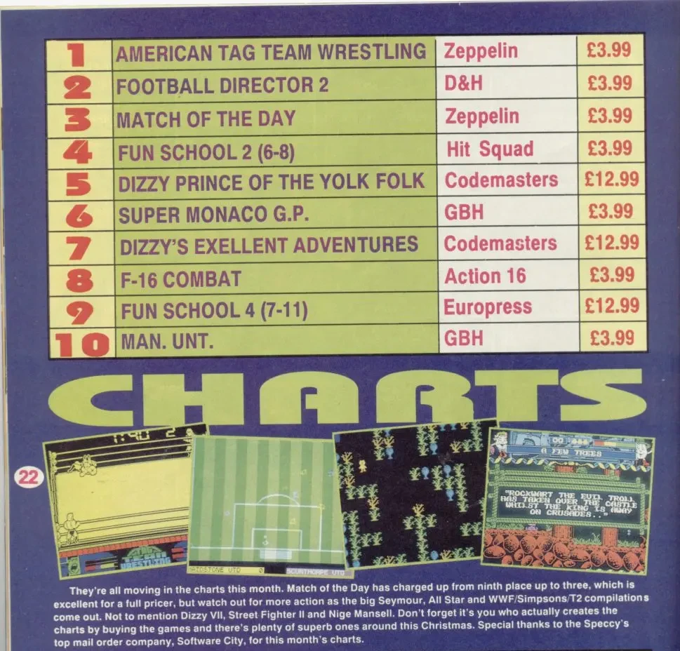 Chart Scan