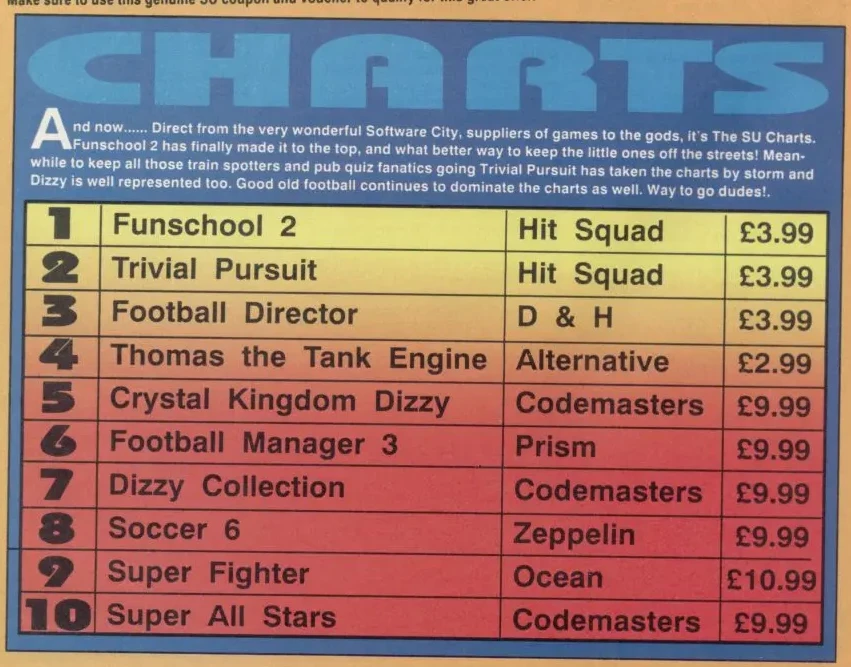 Chart Scan