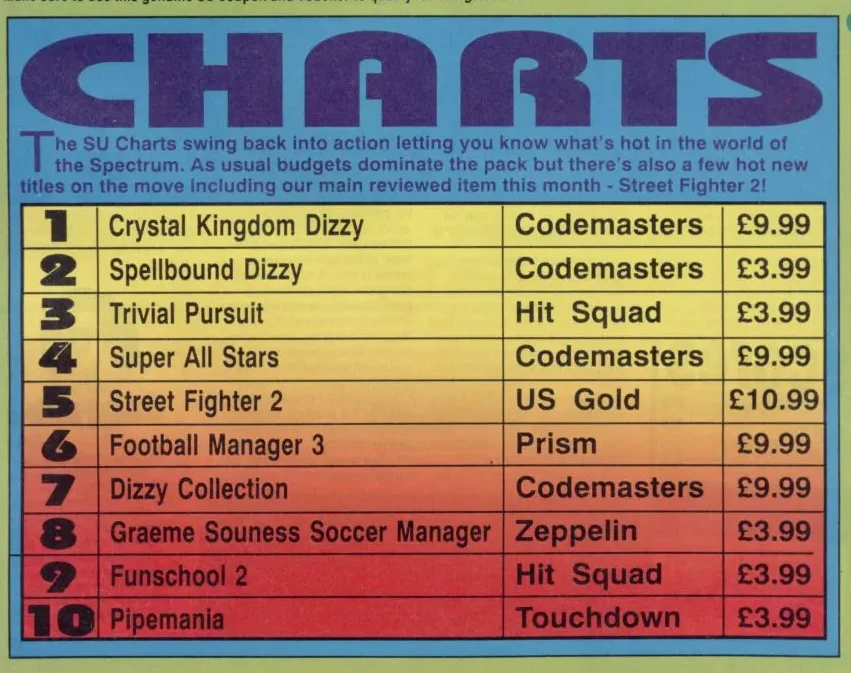 Chart Scan