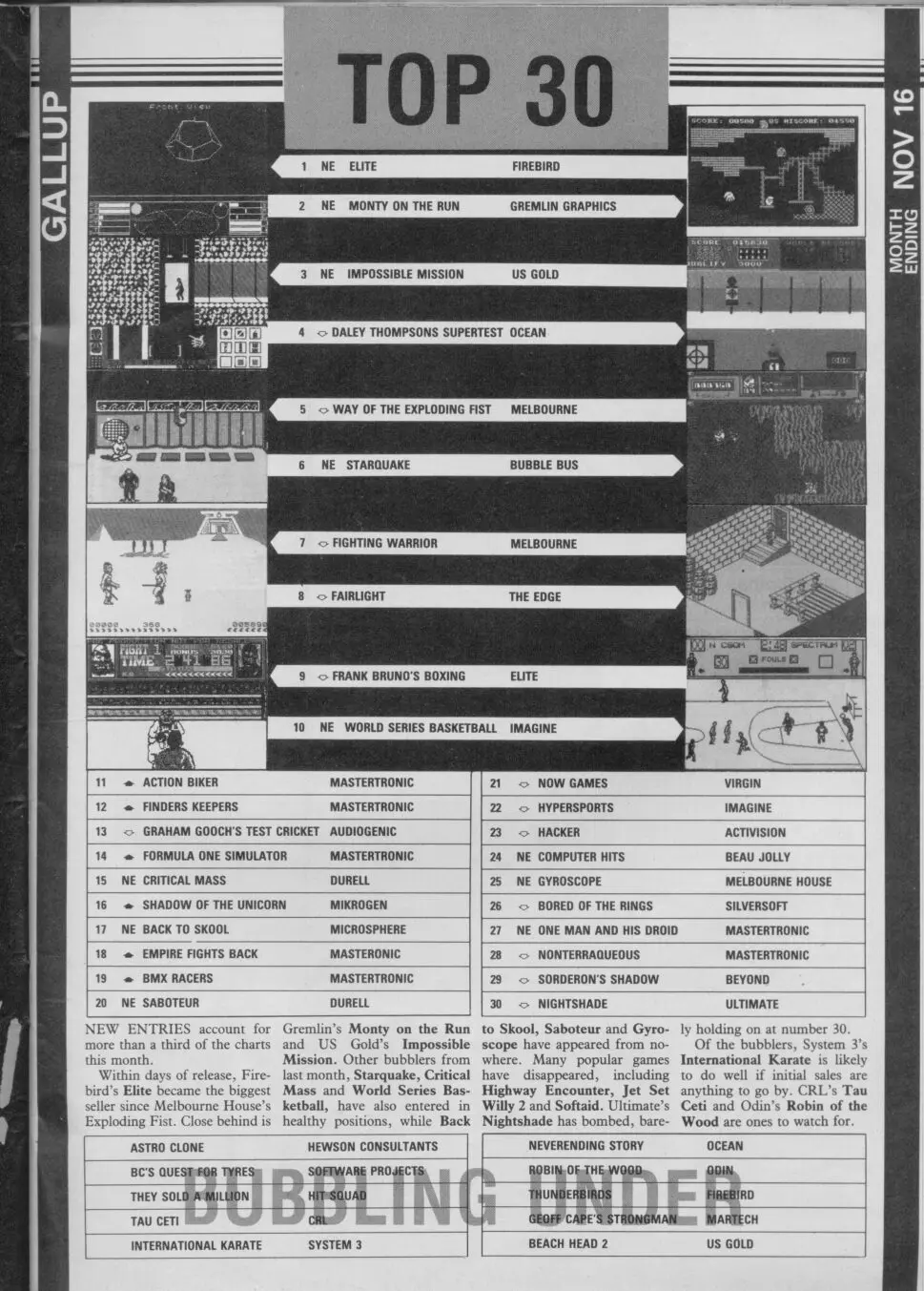 Chart Scan