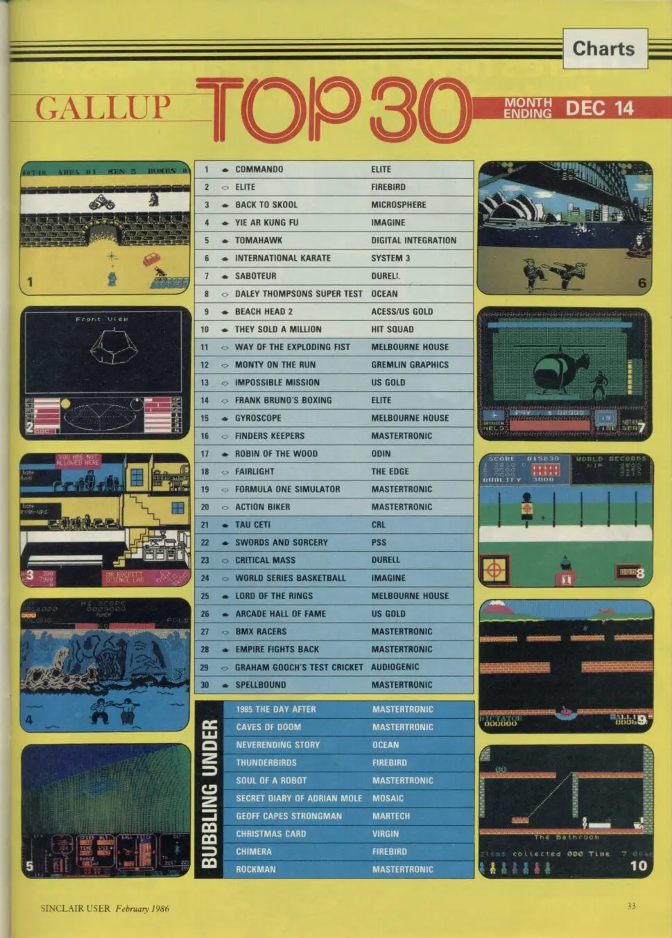 Chart Scan