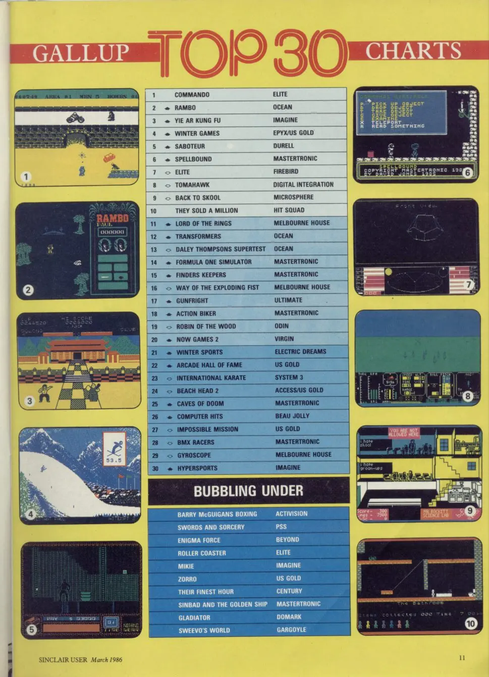 Chart Scan