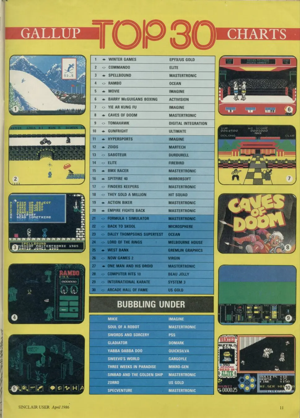 Chart Scan