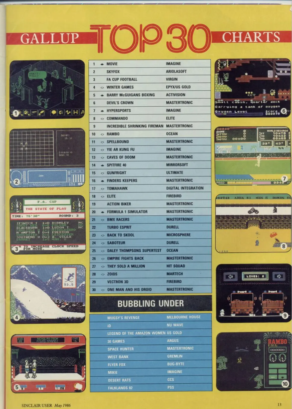 Chart Scan