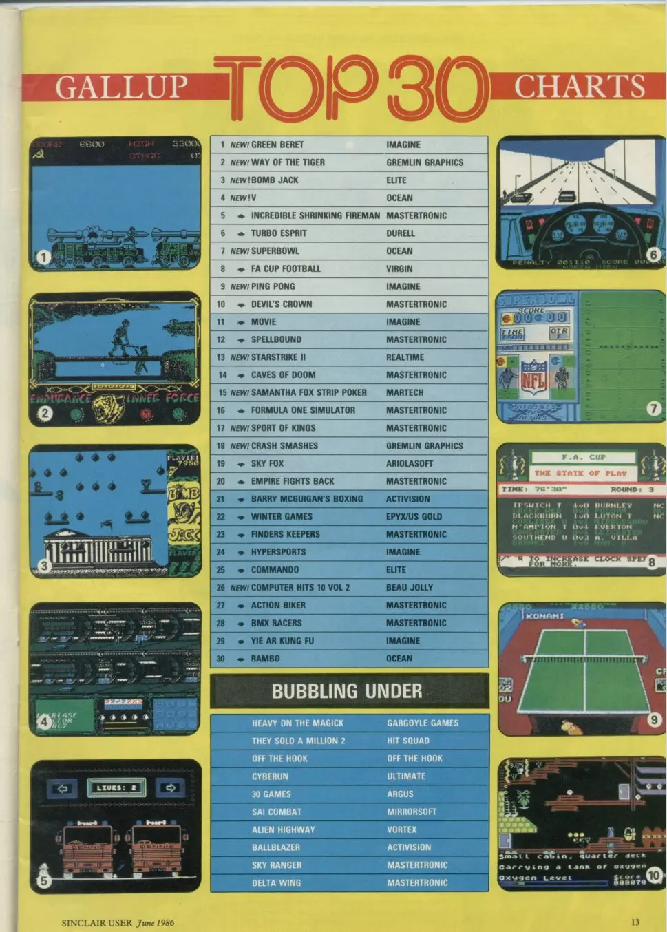 Chart Scan