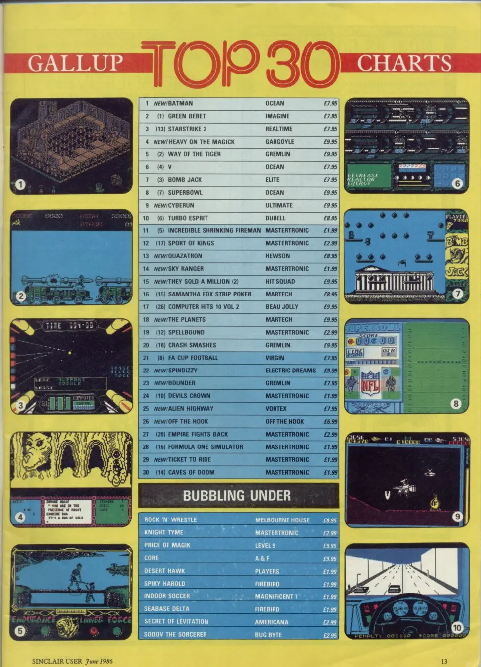 Chart Scan