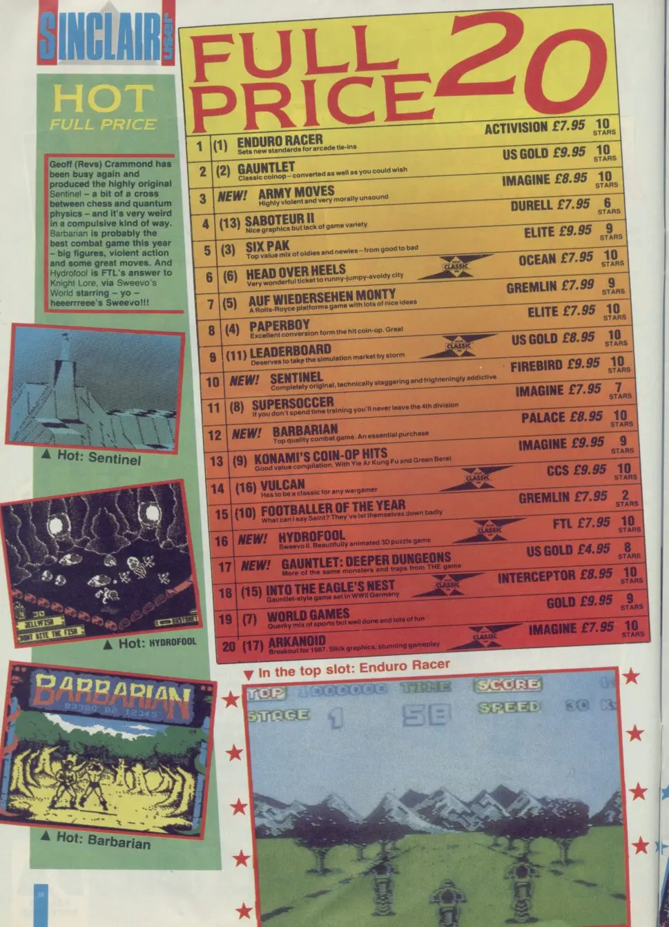 Chart Scan