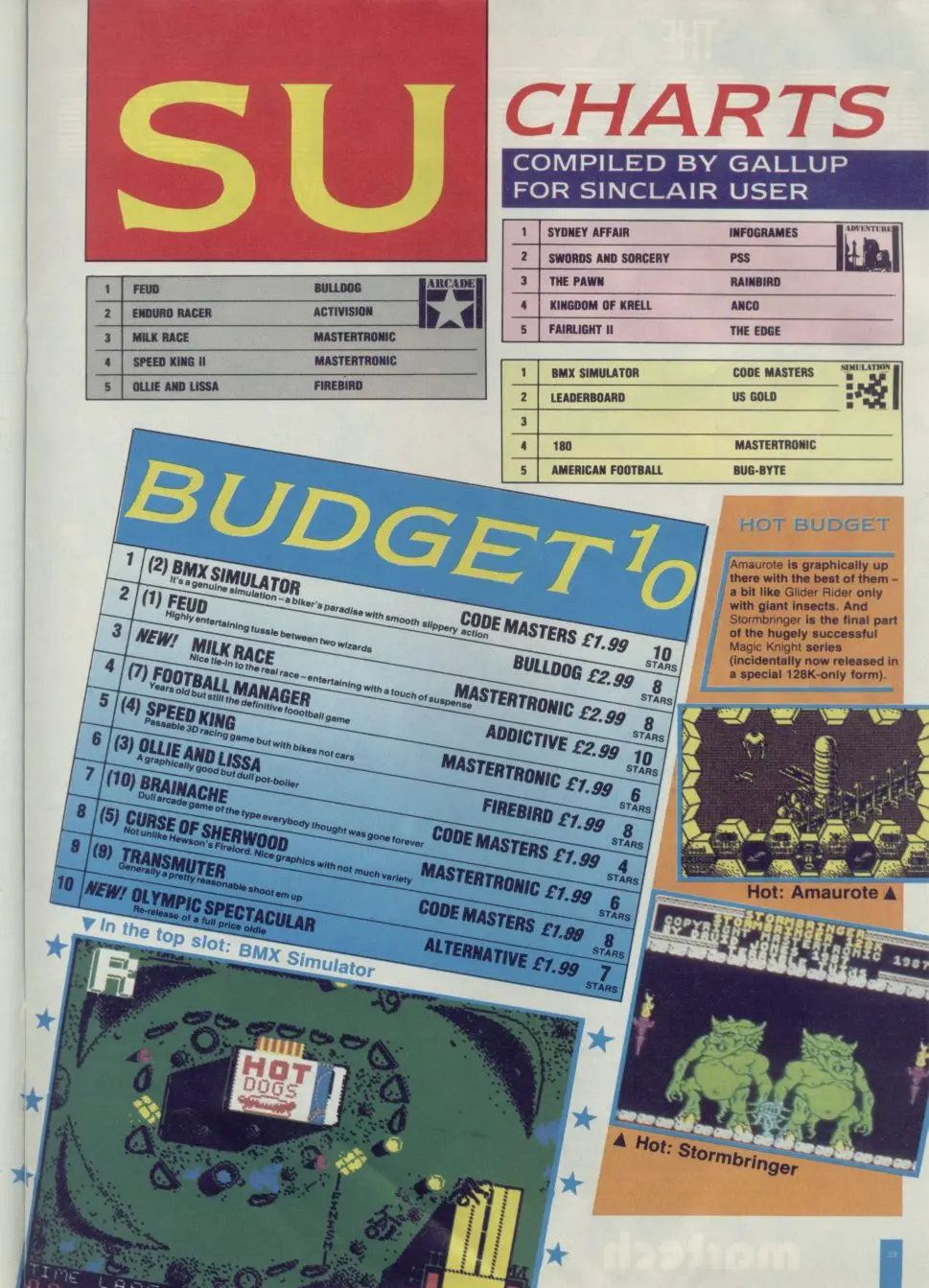 Chart Scan