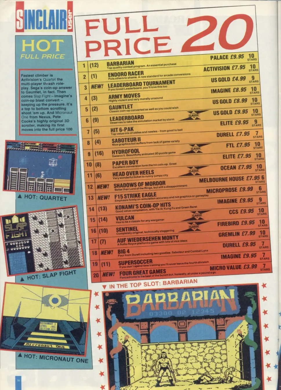 Chart Scan