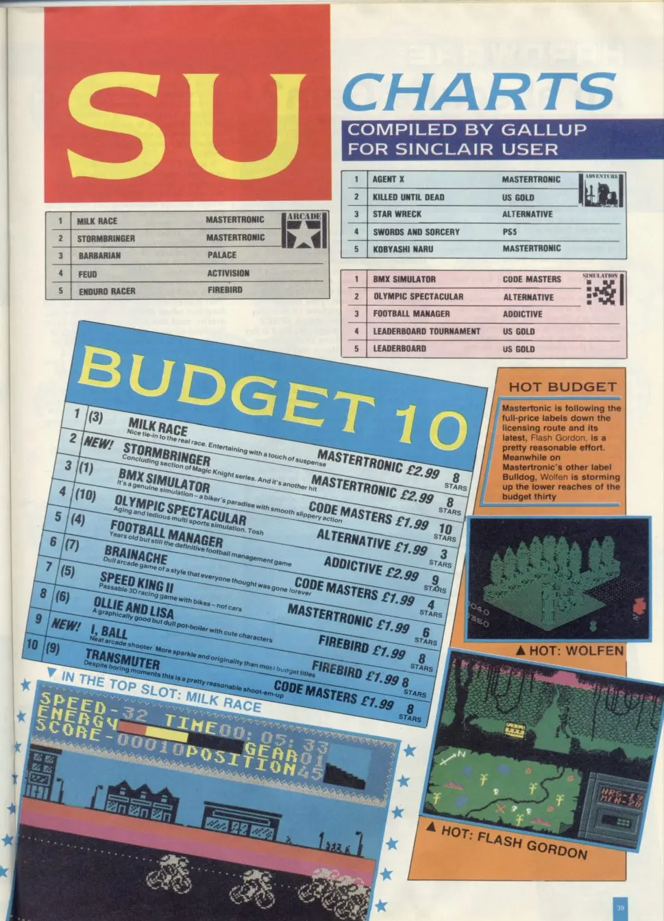 Chart Scan