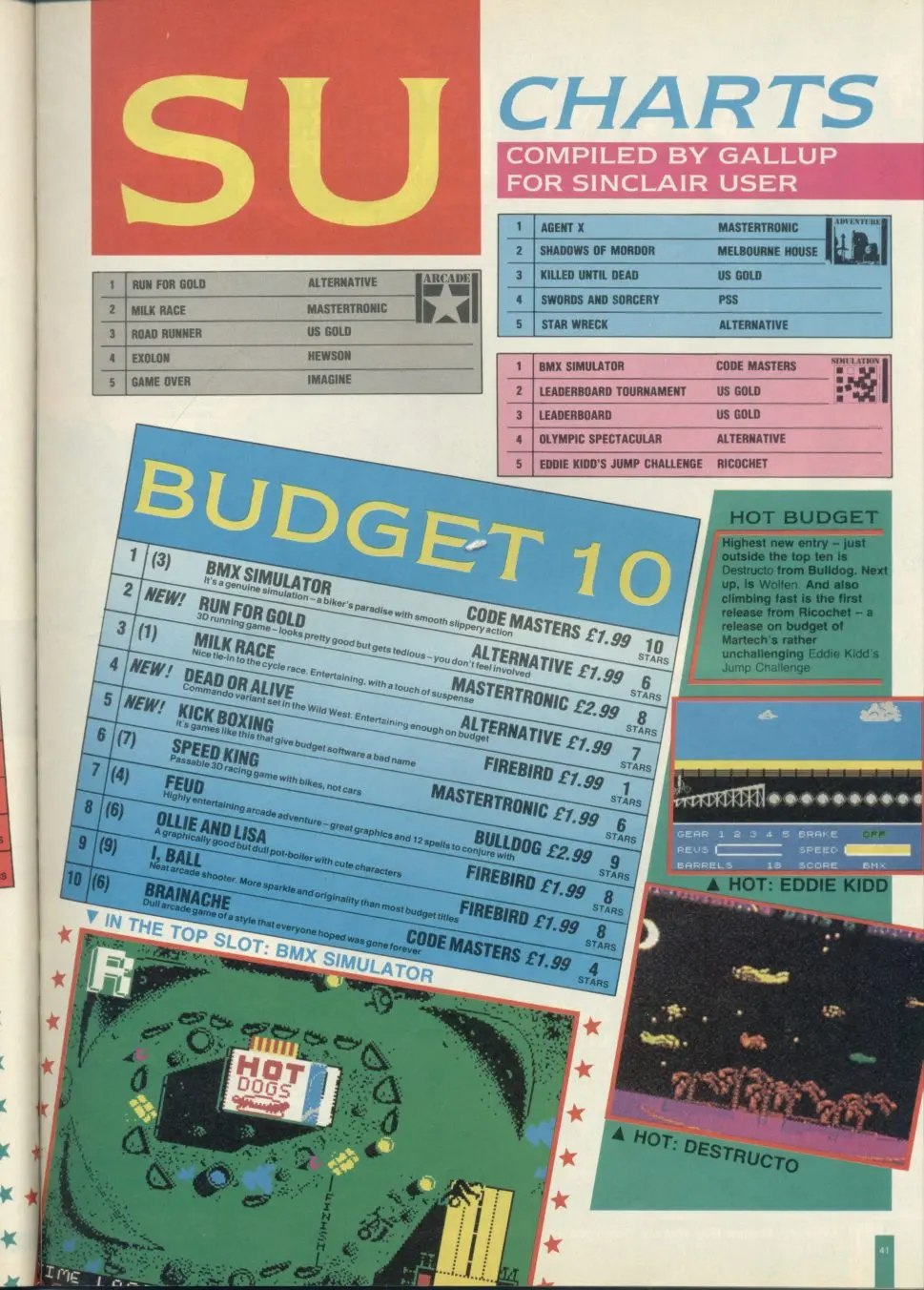 Chart Scan
