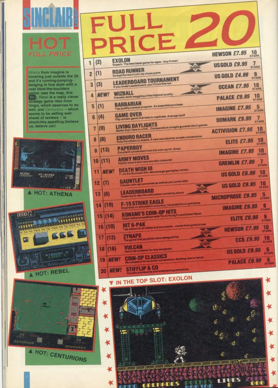 Chart Scan