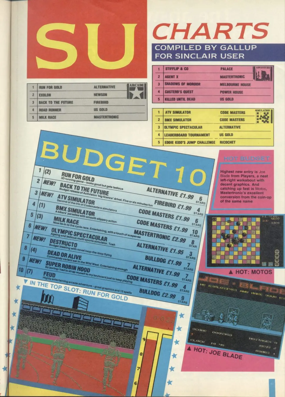 Chart Scan