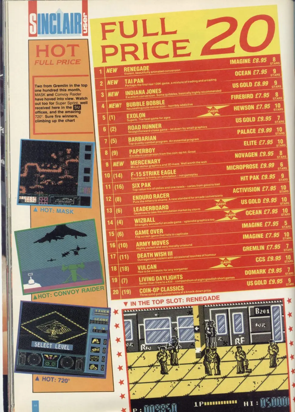 Chart Scan