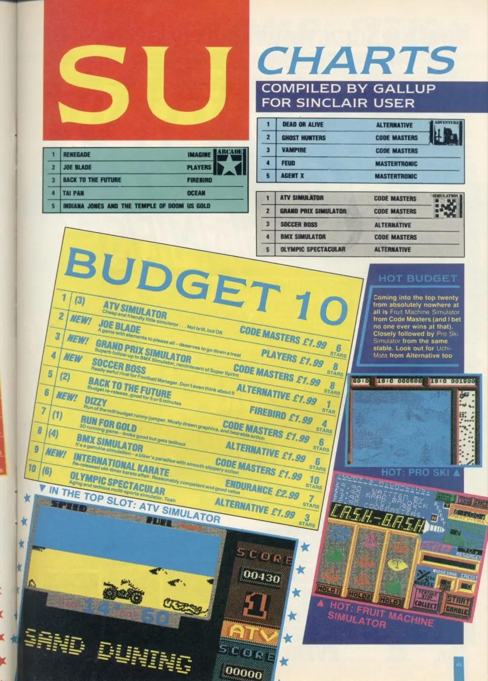 Chart Scan