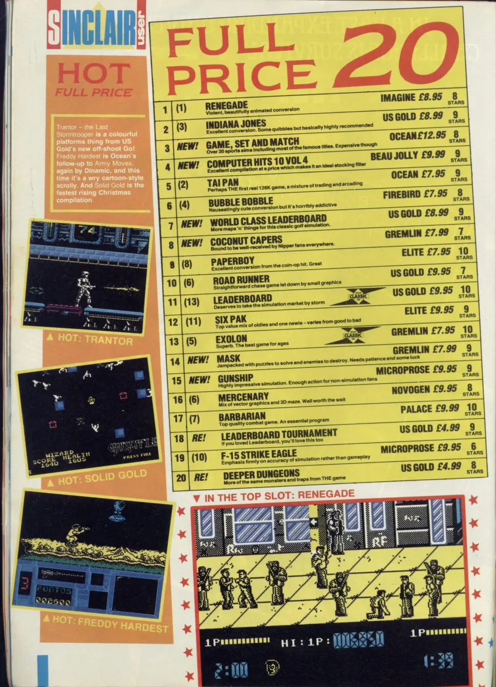 Chart Scan