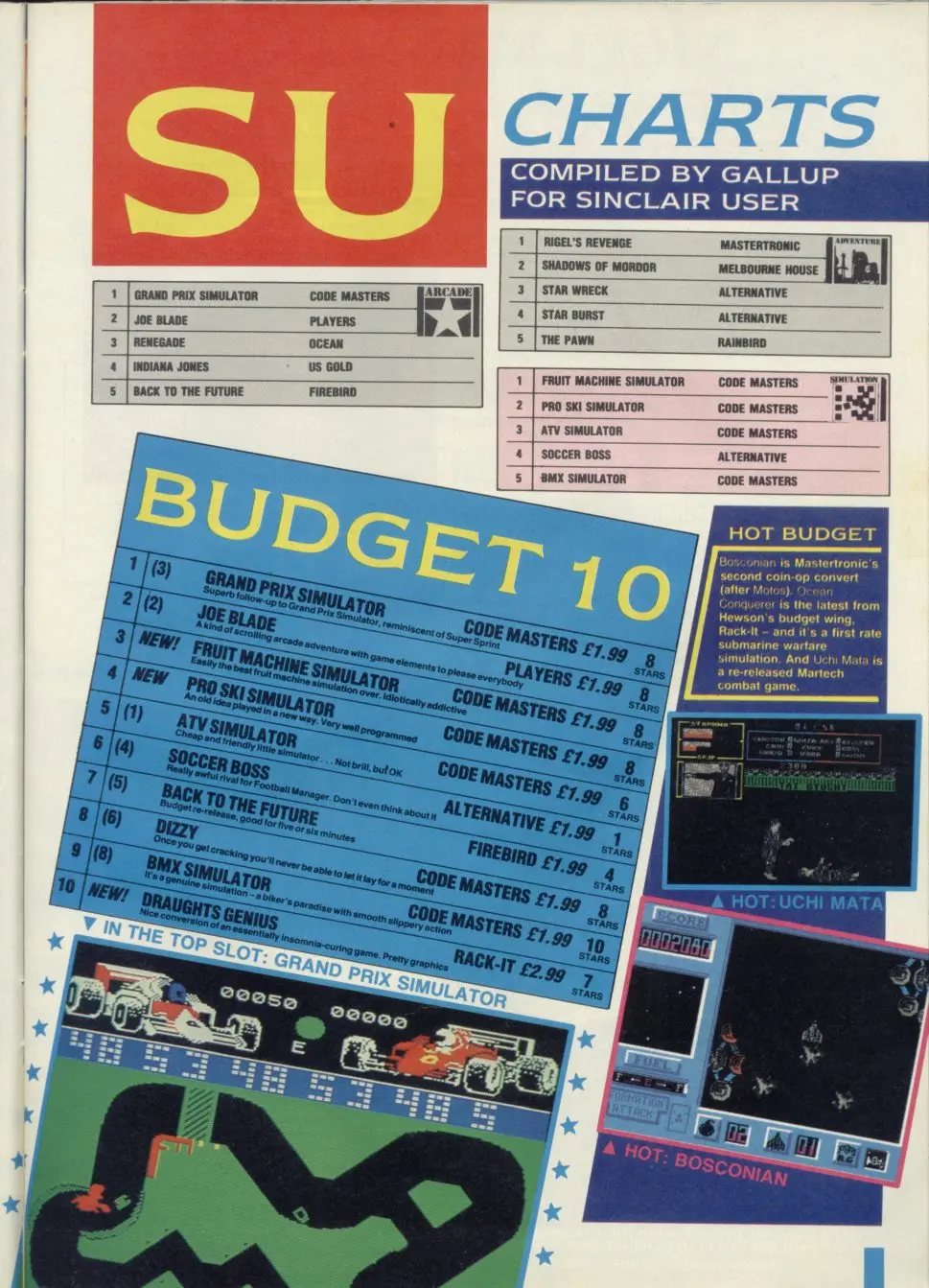 Chart Scan