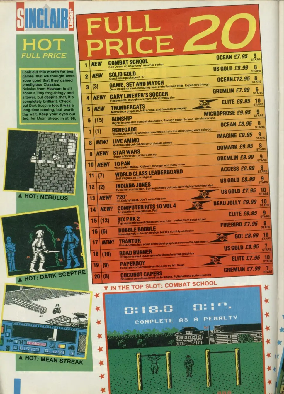 Chart Scan