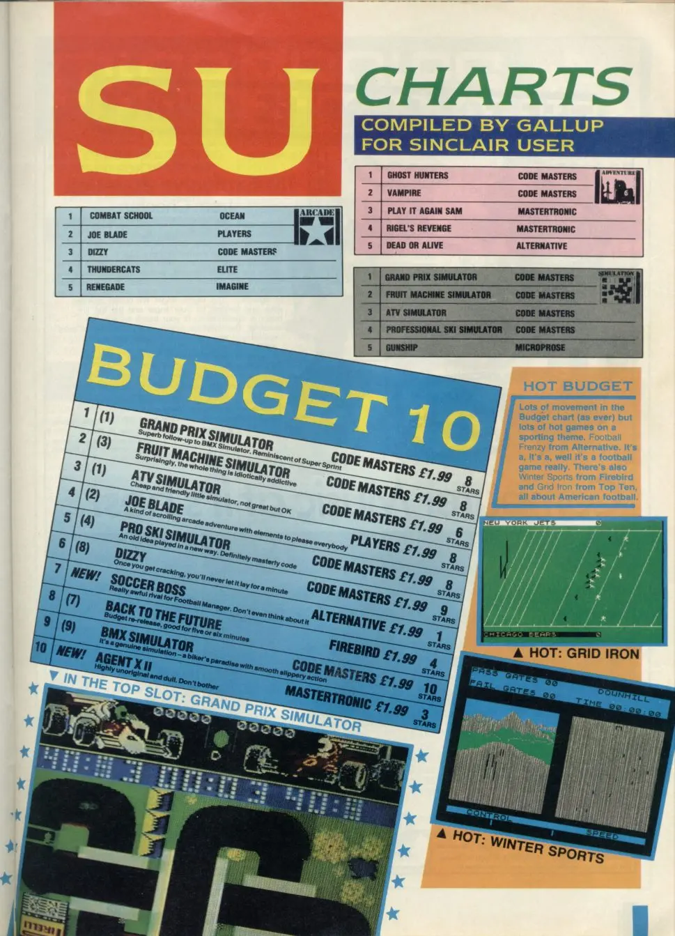 Chart Scan