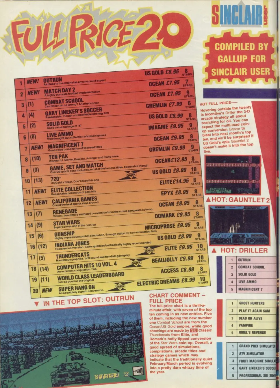 Chart Scan