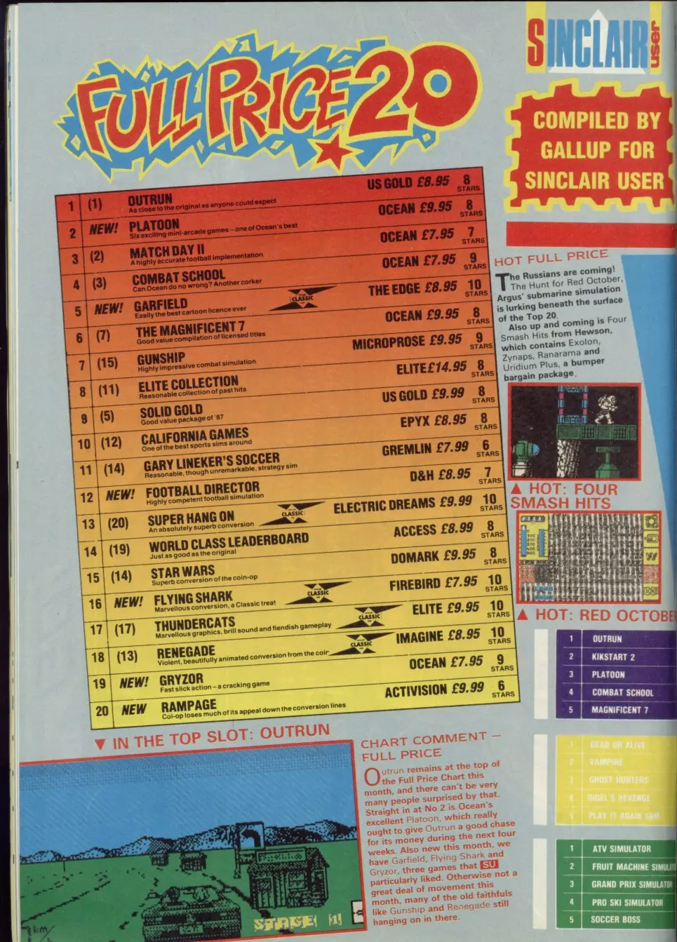Chart Scan